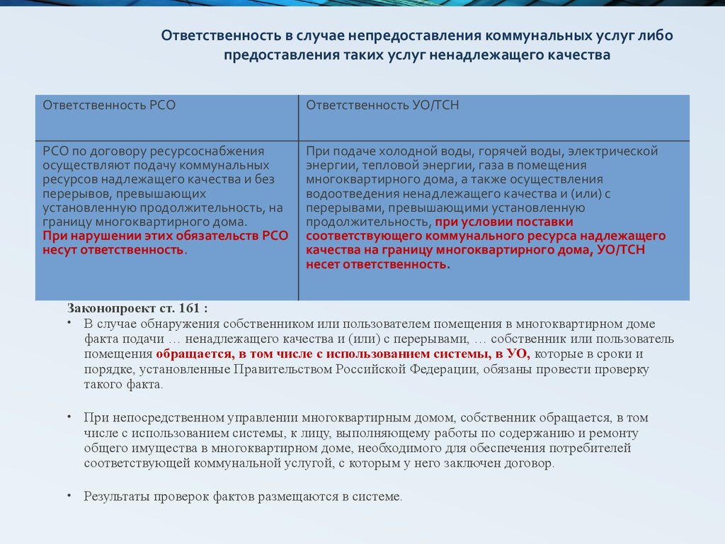 Услуги статьи. Ответственность за предоставление услуг ненадлежащего качества. Предоставление коммунальных услуг ненадлежащего качества. Оказание услуг ненадлежащего качества статья. Некачественное оказание услуг ЖКХ.