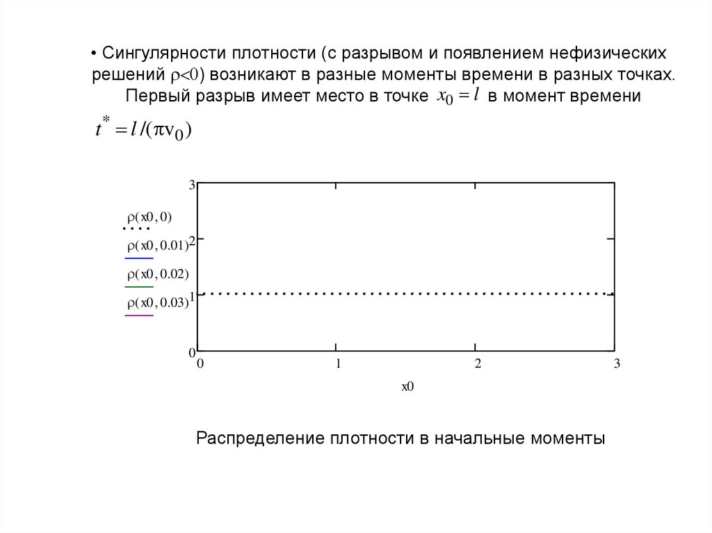 Подход Лагранжа - презентация онлайн
