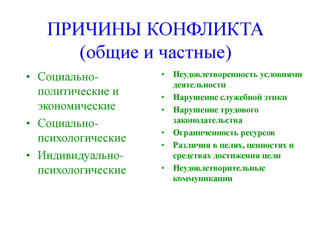 Причины конфликтов в психологии. Общие причины конфликта являются. Перечислите причины конфликтов. Причины конфликта Общие и частные.