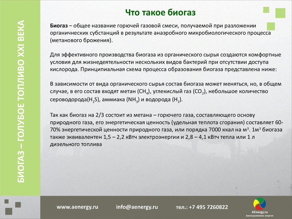 Рынок биогаза в России и мире - презентация онлайн