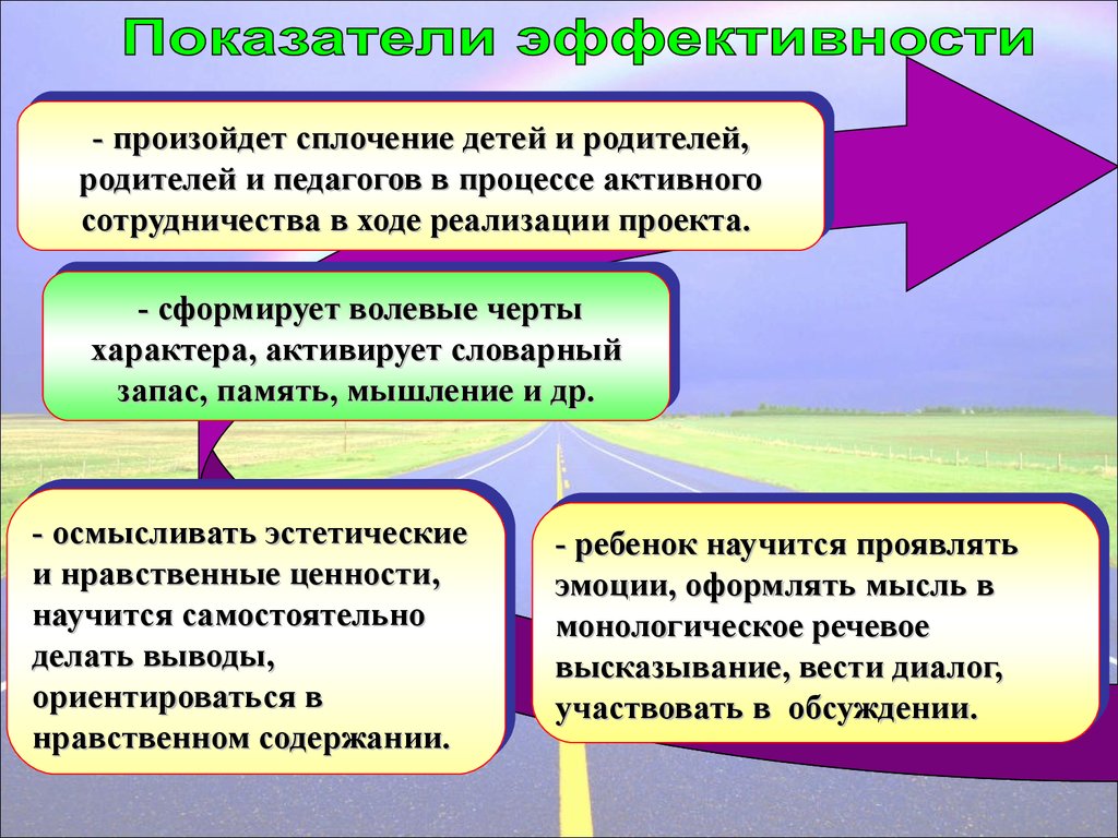 Детско взрослый образовательный проект