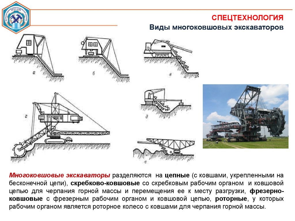 Спецтехнология - презентация онлайн