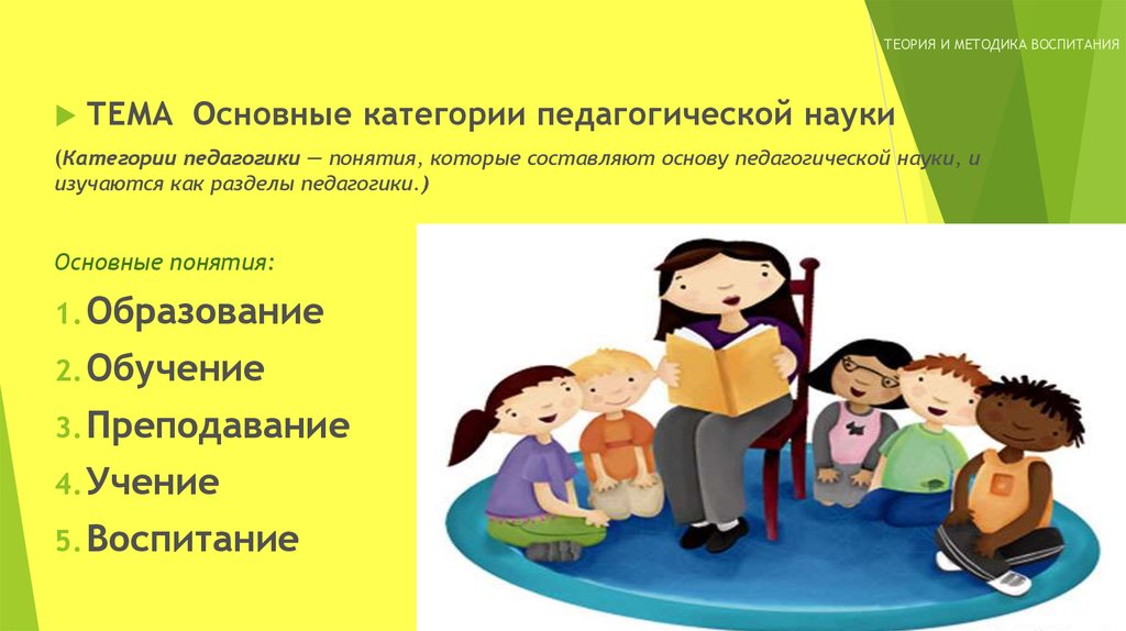 Теория обучения и воспитания. Средства обучения и воспитания. Теория и методика воспитания. Методика обучения и воспитания. Методы в теории воспитания.