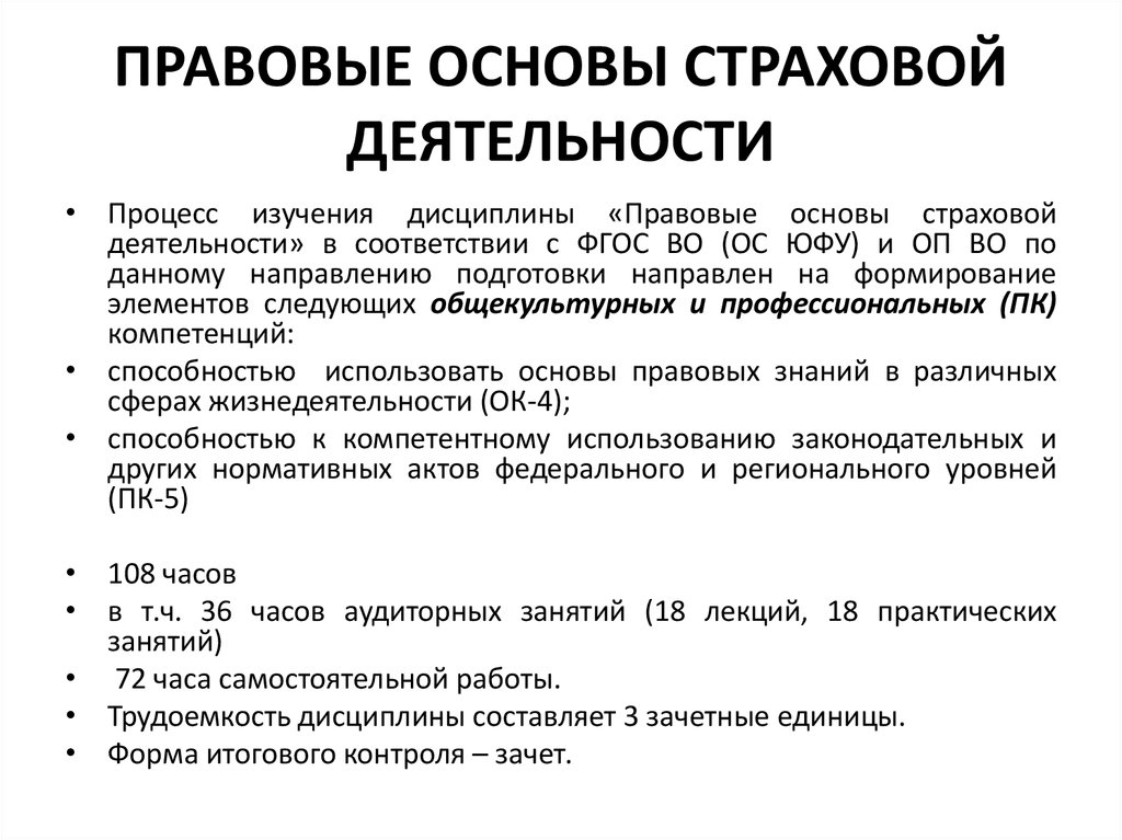 Основы страхования