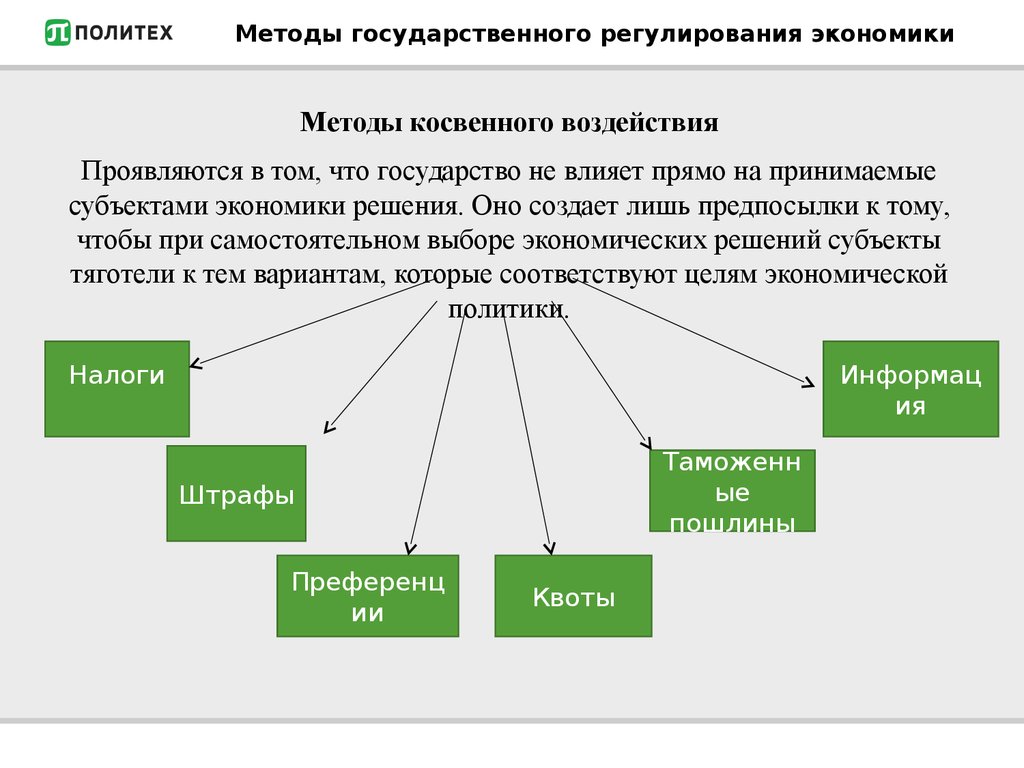 К государственному регулированию относятся. Косвенный метод государственного регулирования экономики. Косвенные методы государственного регулирования экономики. Методы прямого и косвенного регулирования рыночной экономики. Методы государственного регулирования прямой и косвенный.