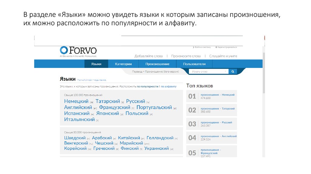 В разделе «Языки» можно увидеть языки к которым записаны произношения, их можно расположить по популярности и алфавиту.