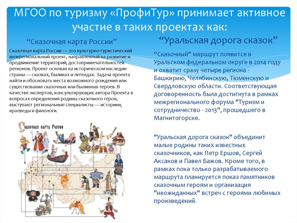 Примет активное участие. Общественные организации по туризму в России. ПРОФИТУР. Межрегиональный туристский проект «по местам Александра Невского». ПРОФИТУР тест на профессию.