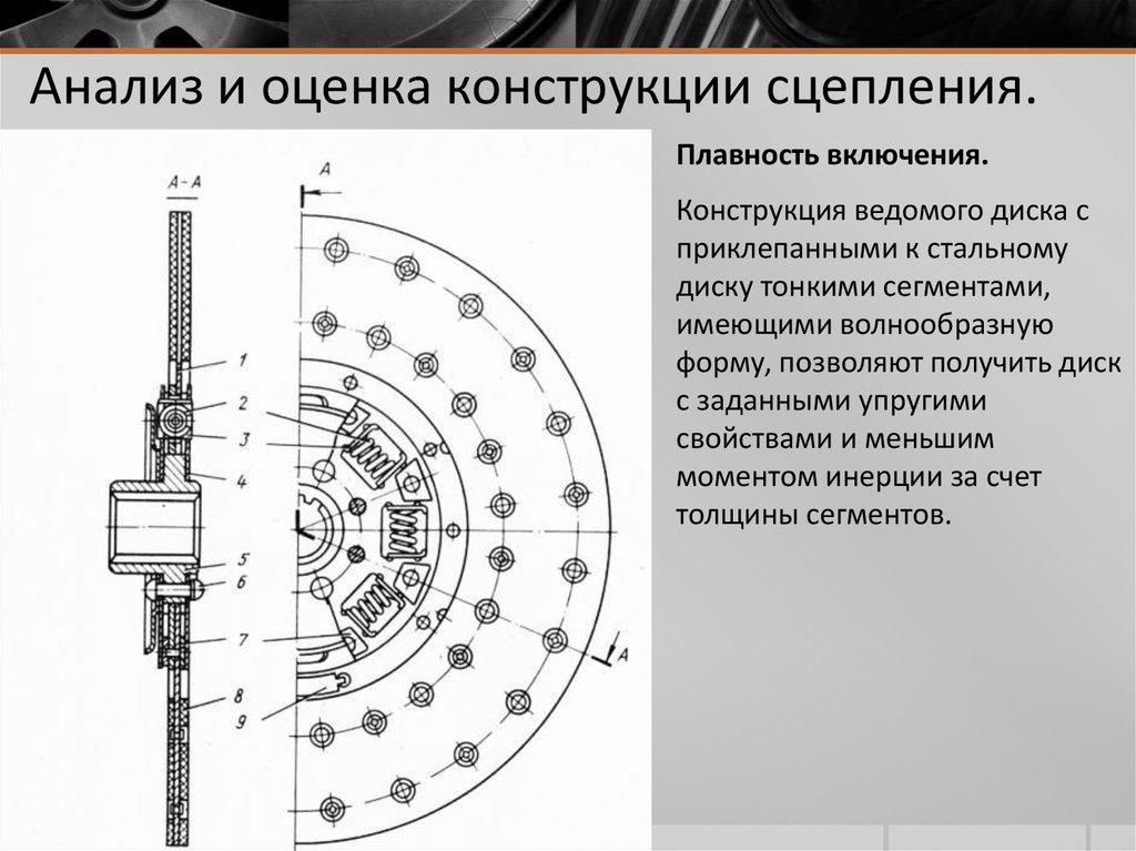 Схема диска сцепления