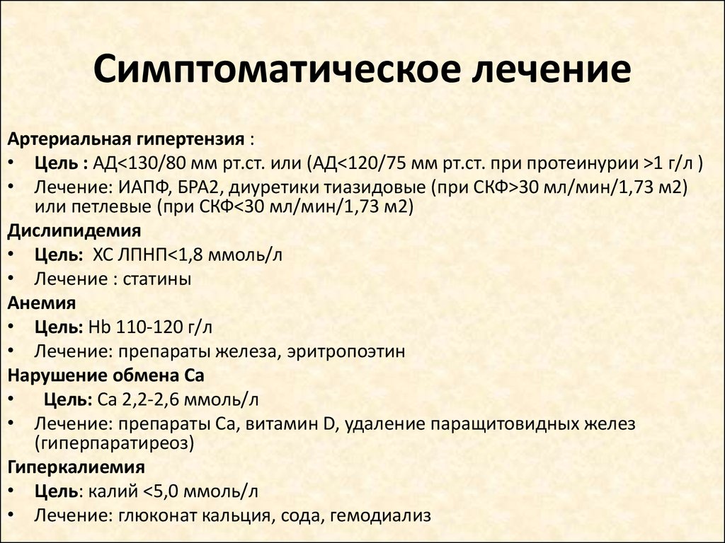 Симптоматическая терапия. Симптоматическое лечение это. Виды терапии симптоматическая. Симптоматическая терапия примеры. Симптоматическое лечение это определение.