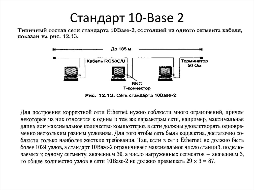 Стандарт 10. Технология 10base-2. Сетевыми адаптерами 10base-2/10base-t. Тип кабеля 10base2. 1.1. Описание стандарта 10base-2.