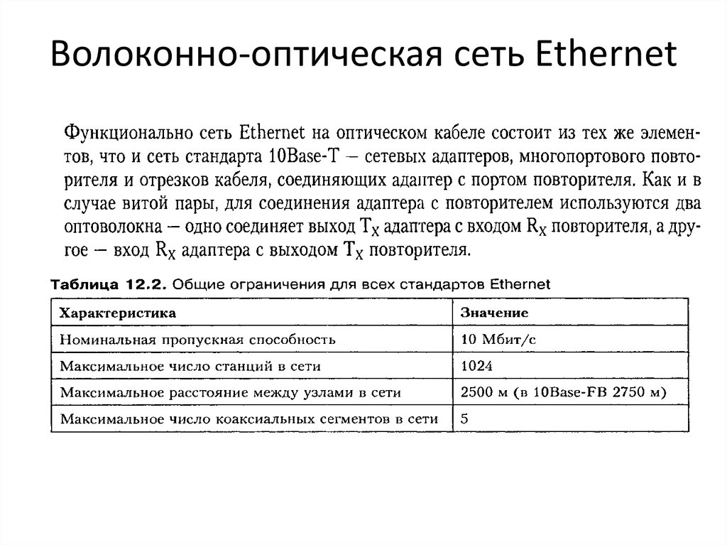 В данной сети максимальное. Стандарты Ethernet для оптоволокна. Ethernet стандарты для оптоволоконного кабеля. Ethernet свойства. Самые распространенные типы сетей Ethernet и характеристики.