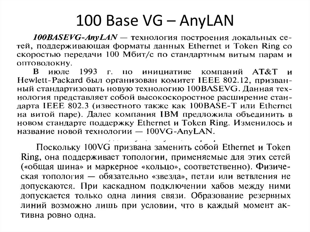 100 Base VG – AnyLAN