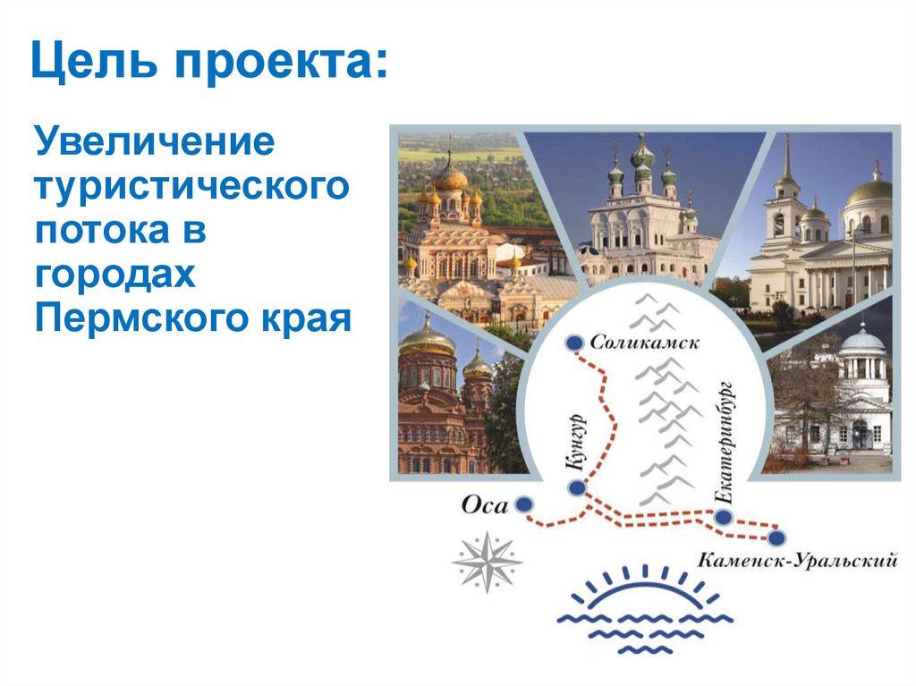 Цель проекта: