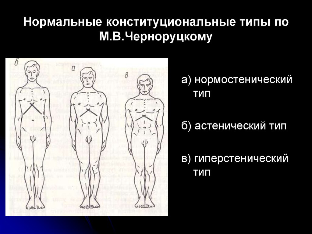 Астеническое телосложение. Черноруцкий конституциональные типы. Конституциональные типы по м.в.Черноруцкому. Конституциональный Тип по Черноруцкому. Астенический Тип Конституции человека.