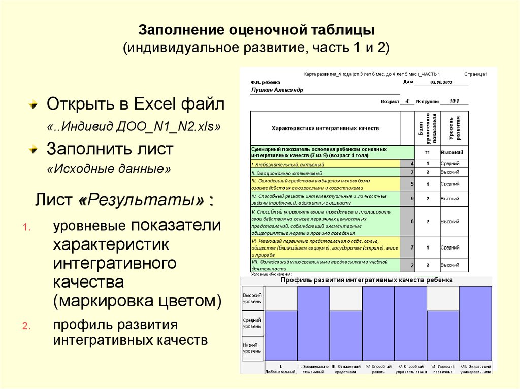 Лист результатов. Отправной лист.