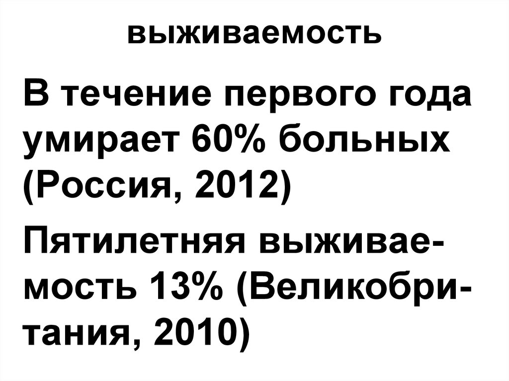 выживаемость