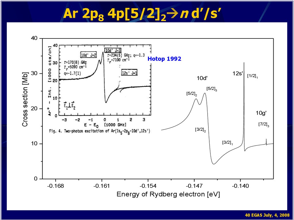 Ar 2p8 4p[5/2]2n d’/s’