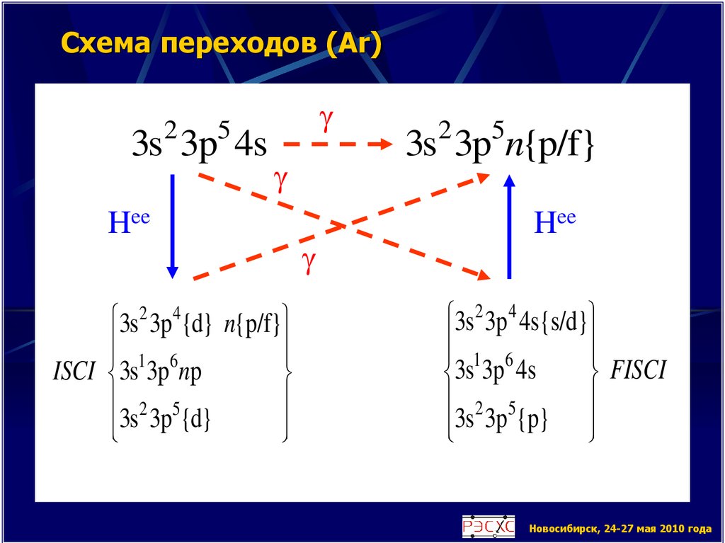 Схема переходов