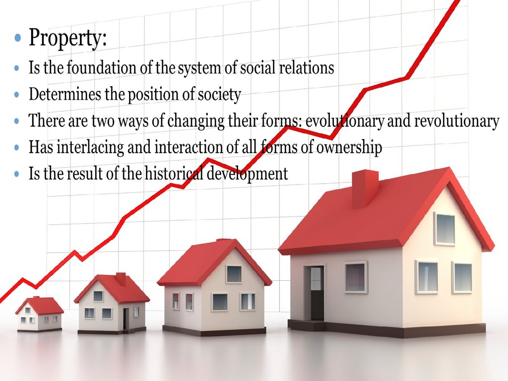 Properties common. Property relations and their role in the economy. Common property Economics. Property relations шт усўтўьн. Public property economy ppt.