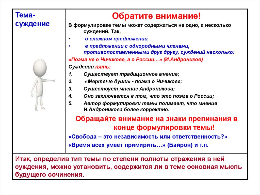 Сформулировав в сочинении. Тема суждение в сочинении. Формулировка темы может содержать. Обратите суждение. Формулировка предложения.