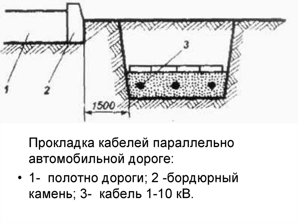 Расстояние от электрокабеля. ГНБ кабеля вдоль бордюрного камня. Прокладка кабелей параллельно автомобильной дороге. Для прокладки кабеля параллельно. Прокладка кабеля в земле.
