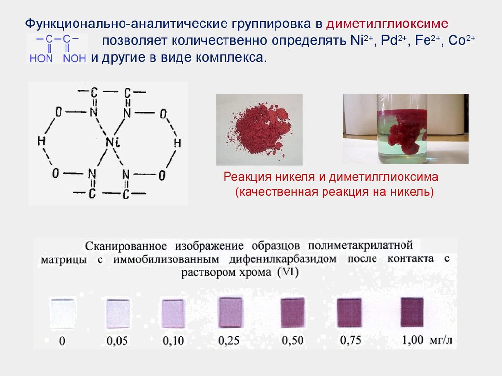 Титрование никеля диметилглиоксимом. Качественная реакция на никель. Качественная реакция на Ион никеля 2. Качественная реакция на ni2+.