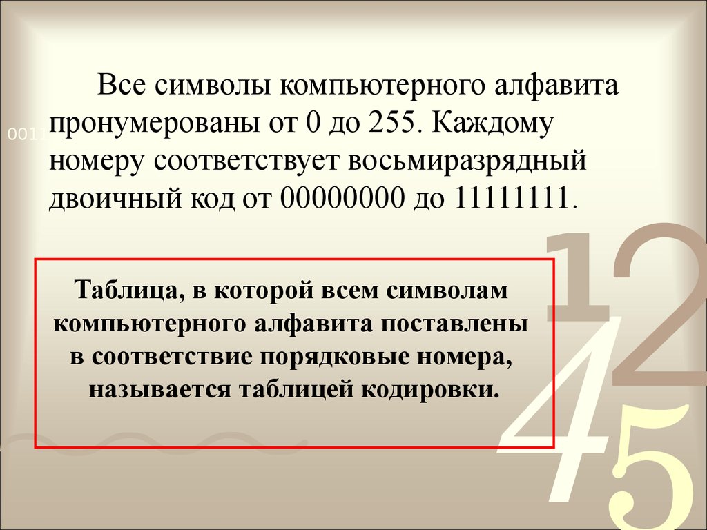 Каждый символ компьютерного алфавита. Алфавит компьютерного представления текстов. Текст в восьмиразрядный код. Сколько символов в компьютерном алфавите. Все символы такого алфавита пронумерованы.