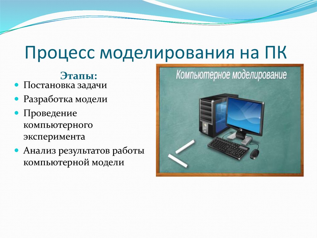 Компьютерная презентация это электронный документ