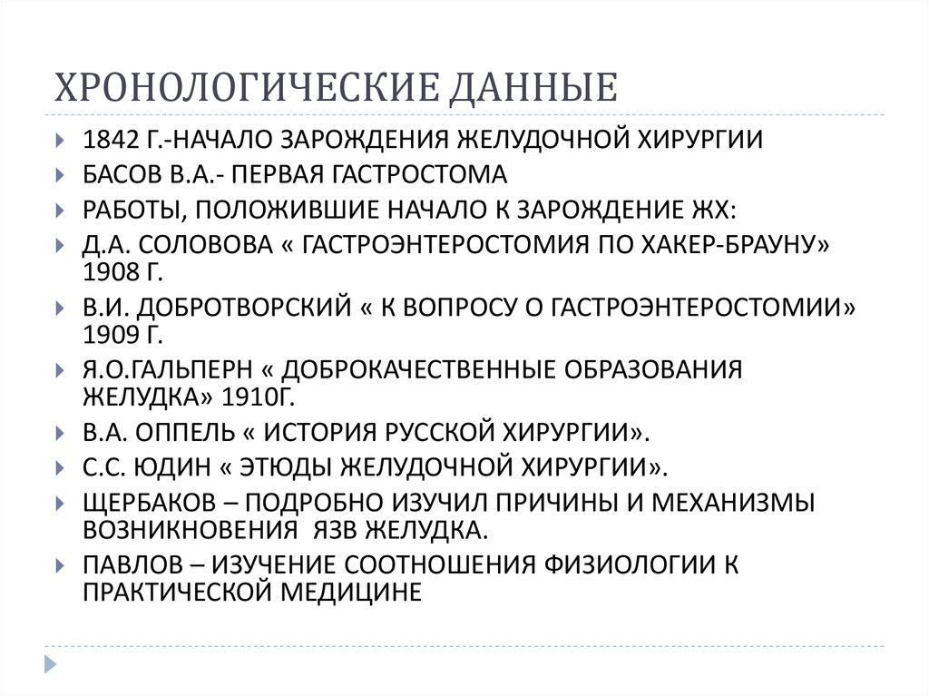 ХРОНОЛОГИЧЕСКИЕ ДАННЫЕ