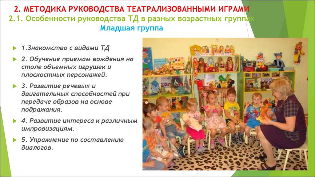 Формы игровых методик