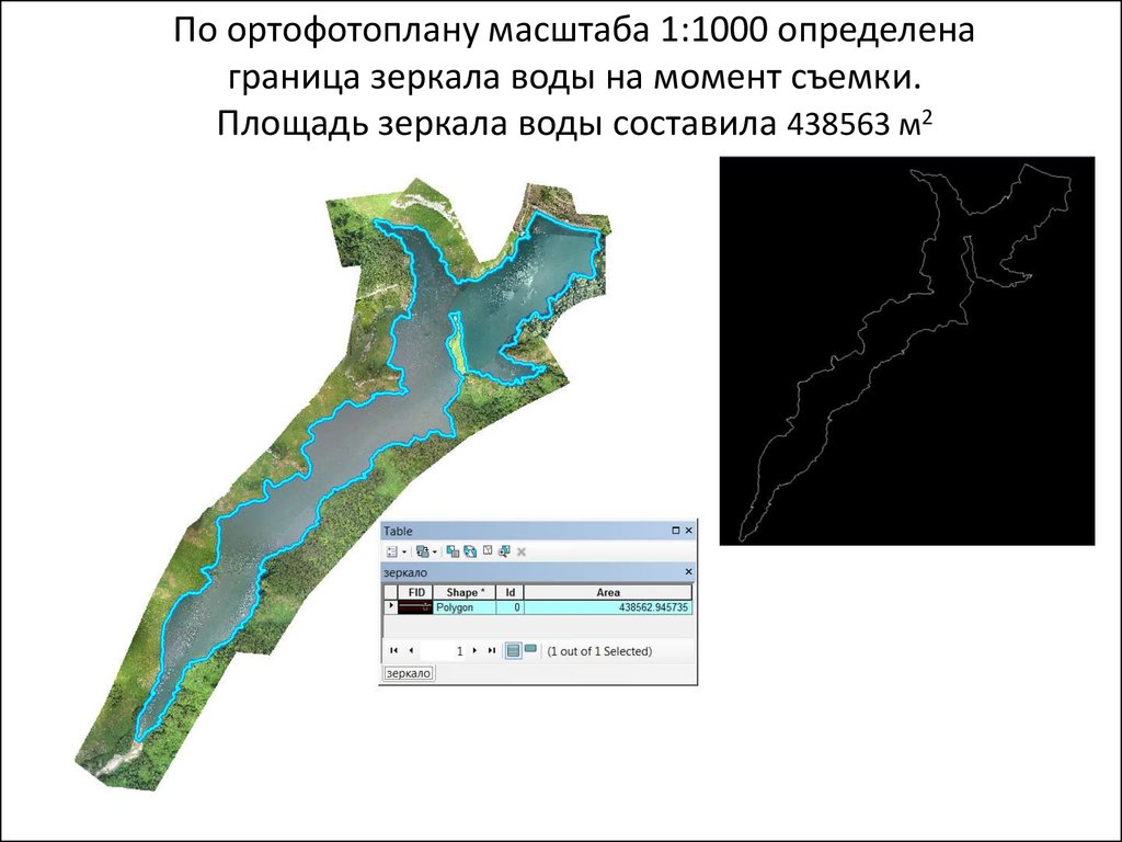 Карта зеркала воды