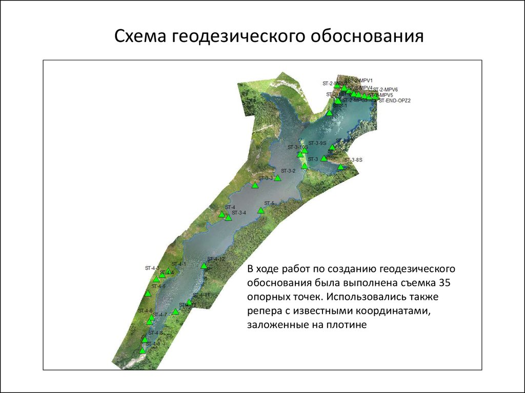 Схема съемочного обоснования это