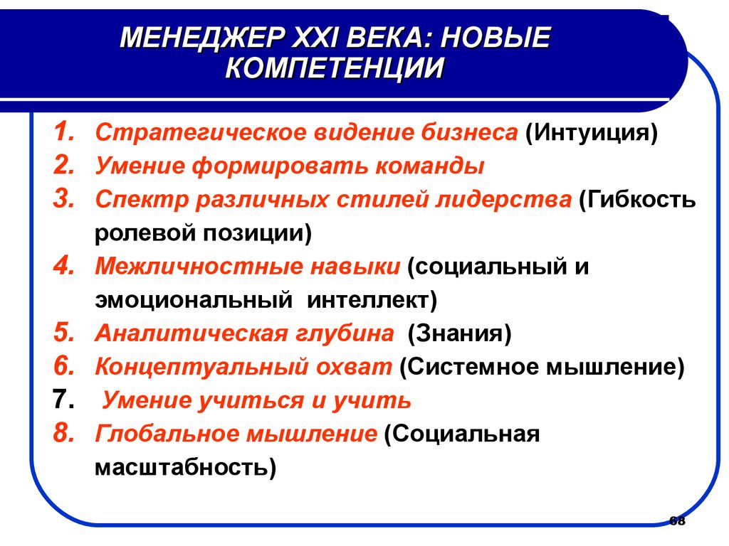 Пример 21 века. Менеджмент 21 века. Особенности менеджмента 21 века. Менеджер 21 века презентация. Эффективный менеджер 21 века.