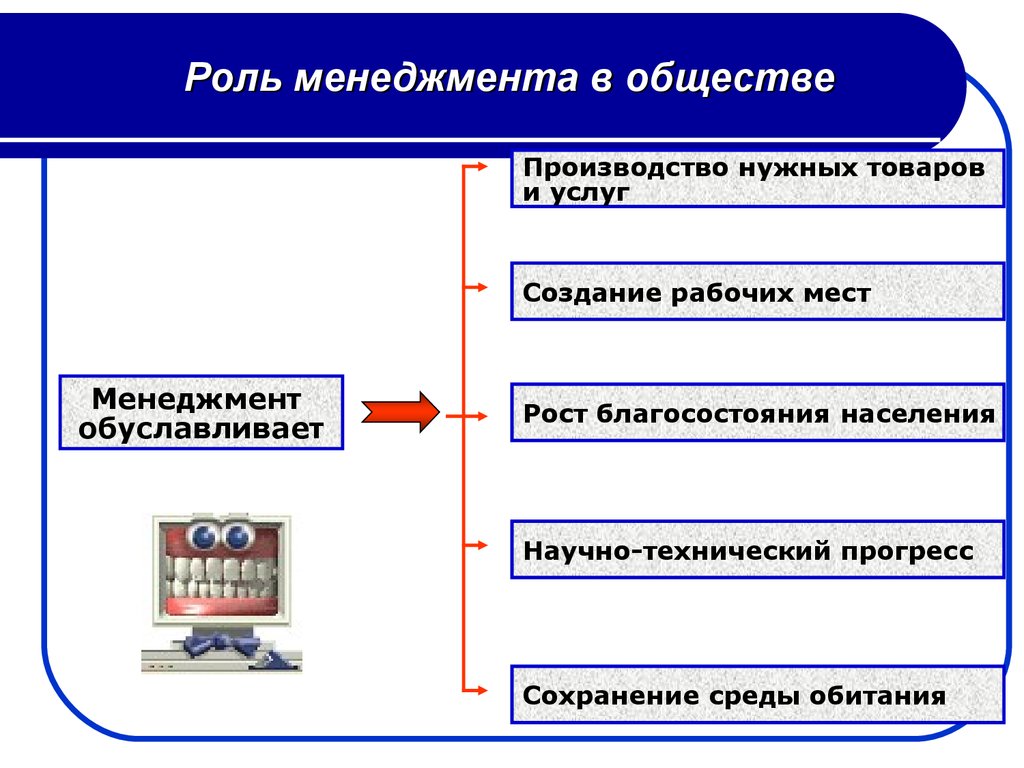 Общества производит. Роль менеджмента в обществе. Роль менеджмента в современном обществе. Значение менеджмента для общества. Роль и значения менеджмента.