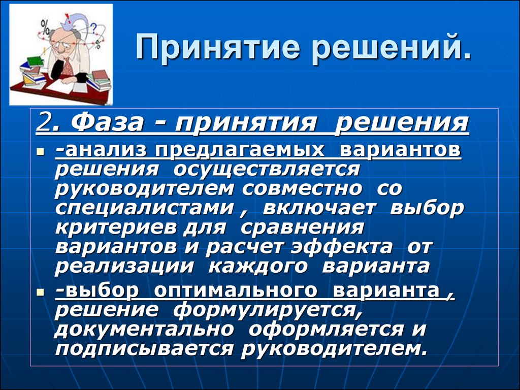 Предложенный для анализа. 6 Способов управления.