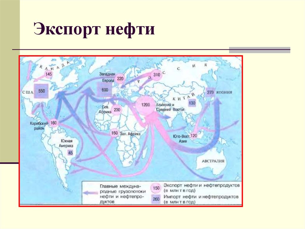 Карта экспорта и импорта японии