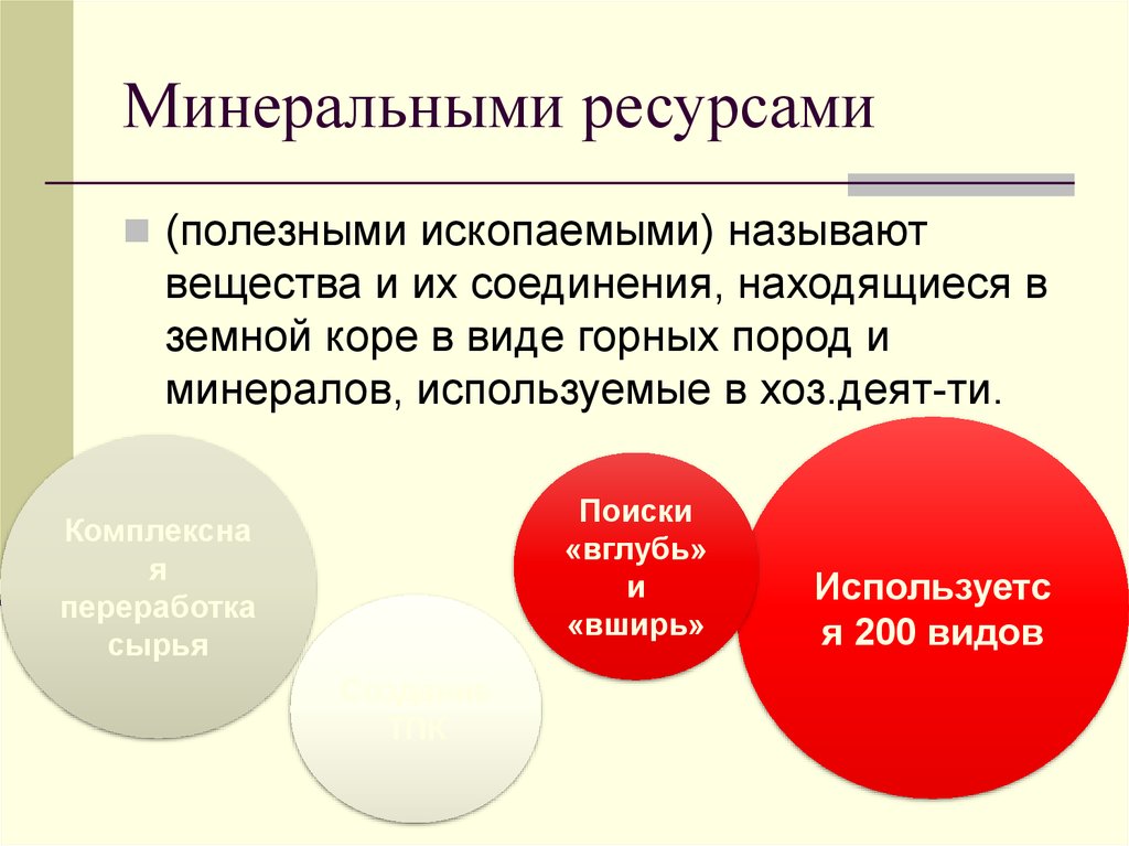 Минеральные ресурсы 10 класс презентация