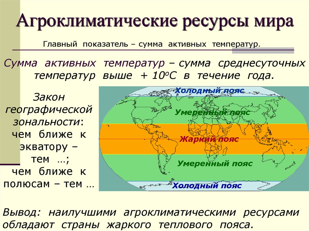 Агроклиматические ресурсы мира карта