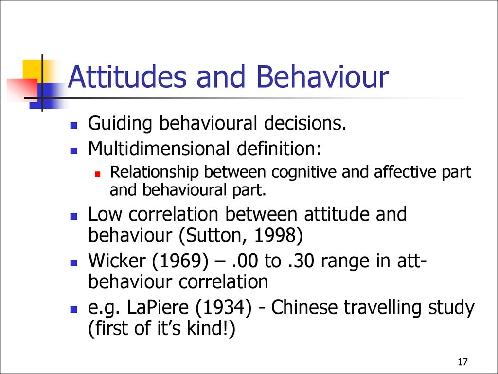 Attitudes And Attitudes On Behavior