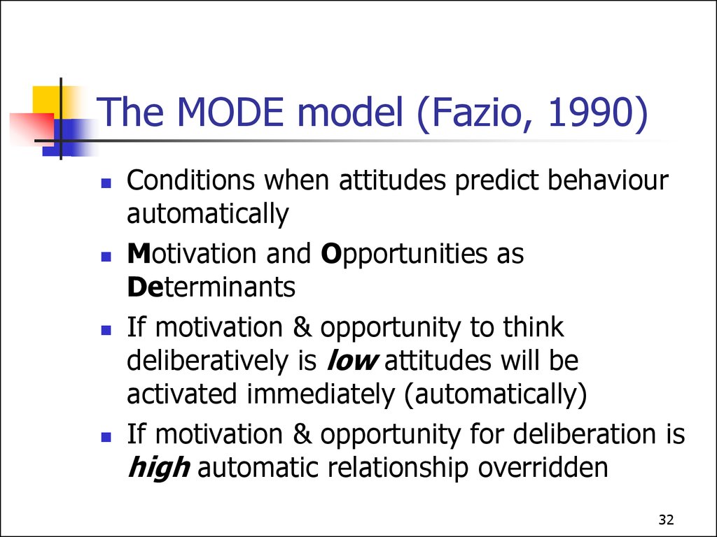 What Is A Schema In Psychology Definition And Examples