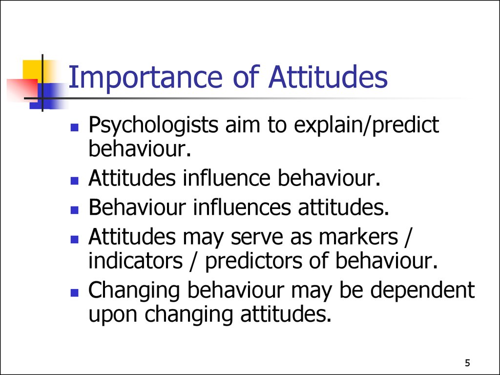 Lecture: Beliefs, Attitudes and Behaviour - online presentation