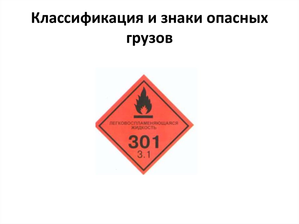 Включи опасные. Опасные грузы. Знаки опасности опасных грузов. Знаки опасности приколы.