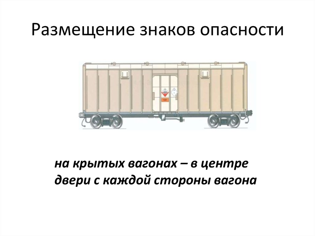 На каком рисунке груз погруженный на одиночный вагон является габаритным сдо