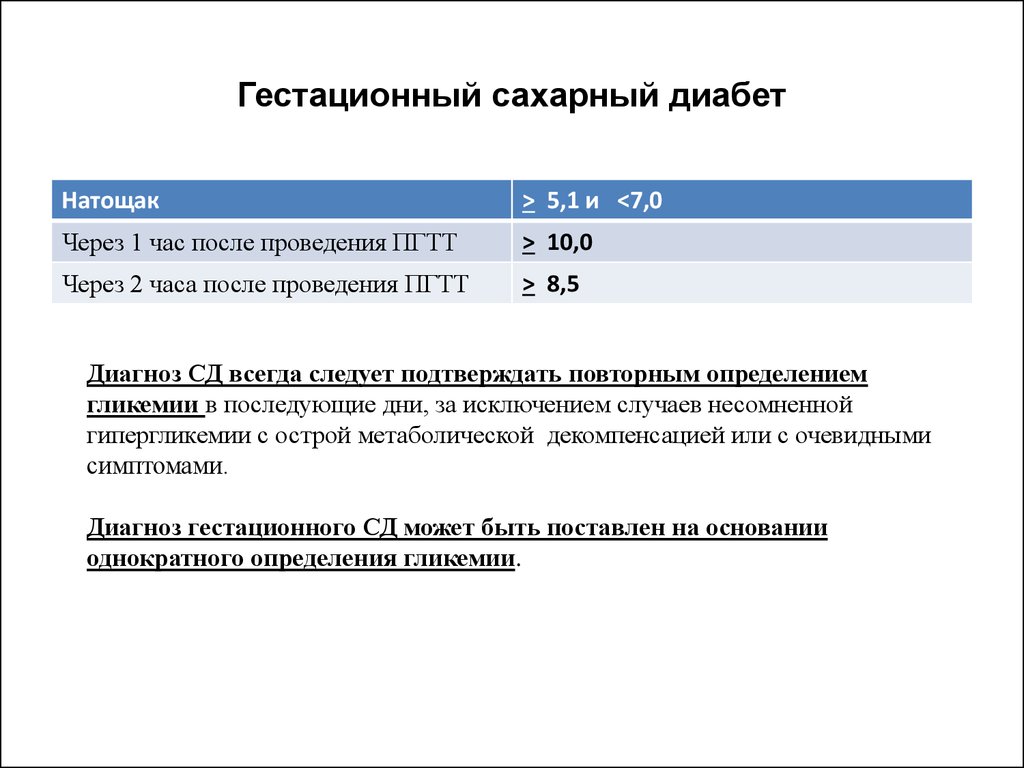 Код гестационного диабета. Гестационный диабет клинические рекомендации 2021. Гестационный диабет беременных мкб 10. Сахарный диабет беременных мкб 10. Протокол гестационный сахарный диабет 2023.