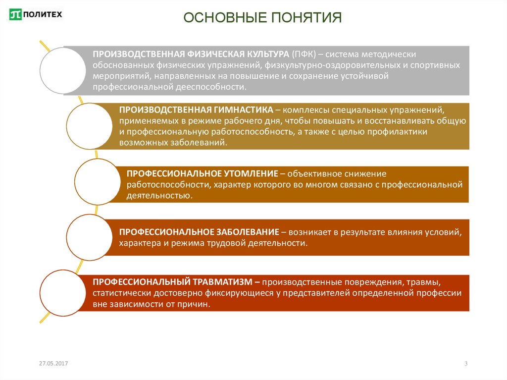 Производственная физическая культура пфк это