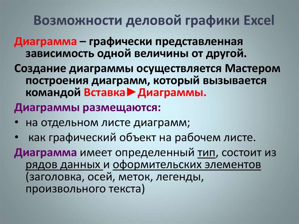 Ориентации в информации. Особенности деловой графики. Возможности деловых графики excel. 6. Графическая возможность деловой графики.