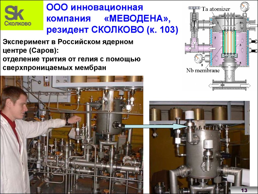 Идеальная (обратимая) тепловая машина, цикл Карно - online presentation