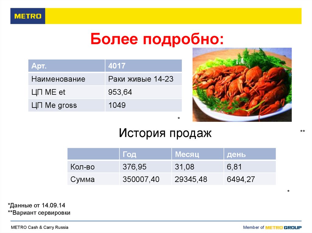 Более подробно: