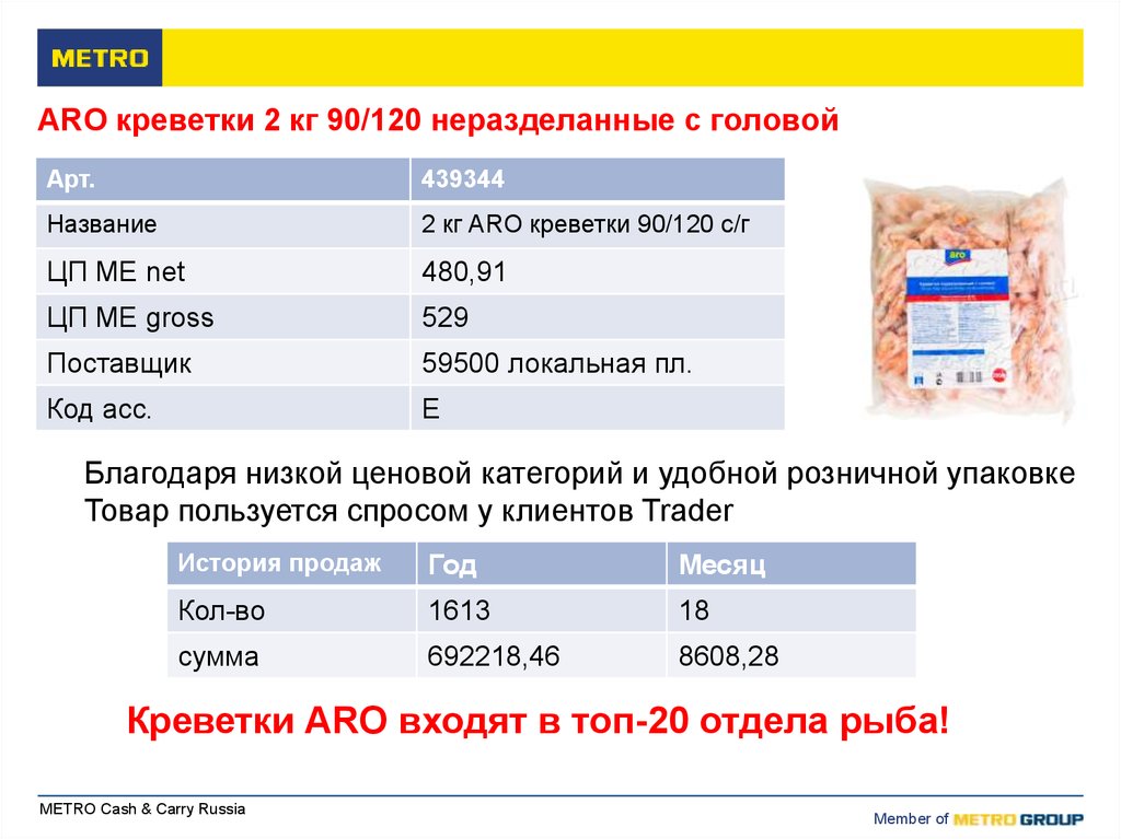 ARO креветки 2 кг 90/120 неразделанные с головой