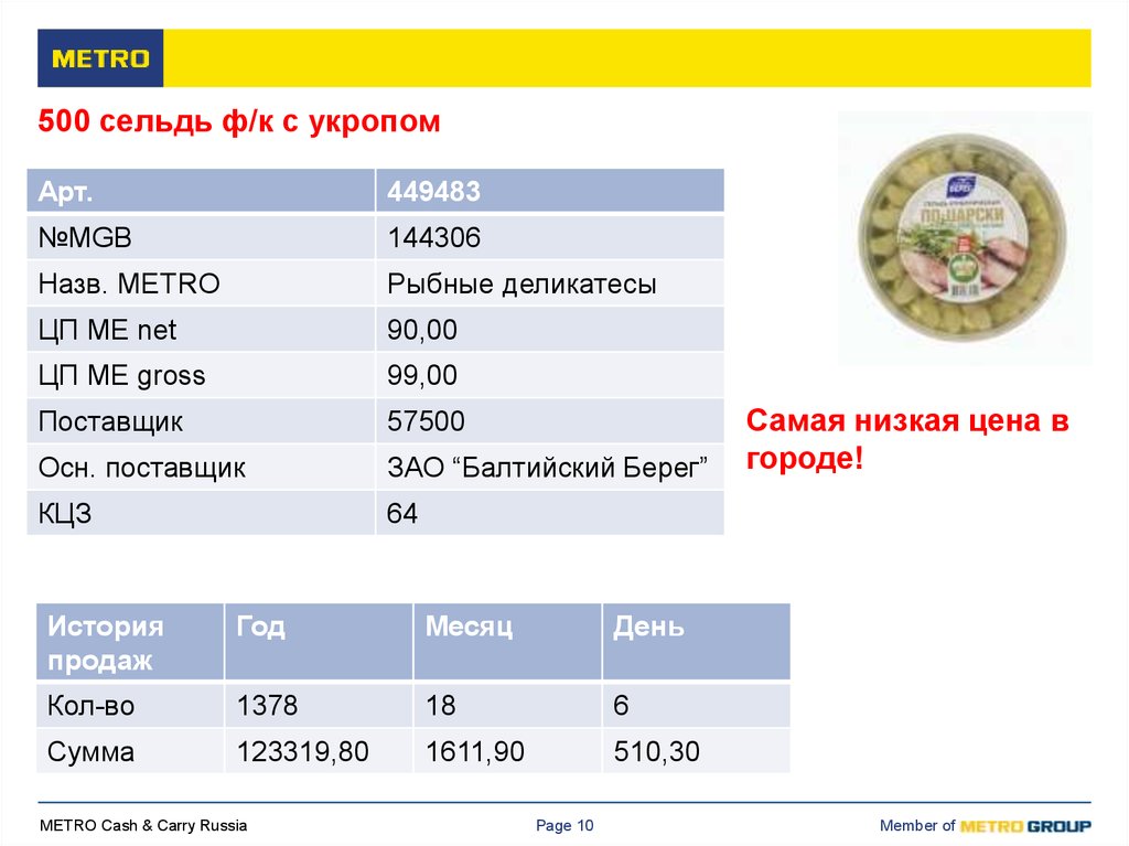 500 сельдь ф/к с укропом